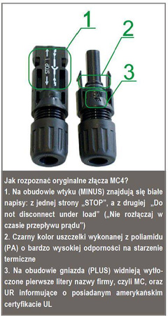 Złącze żeńskie do przewodów fotowoltaicznych MC4 PV-KBT4/6I-UR 4-6mm2